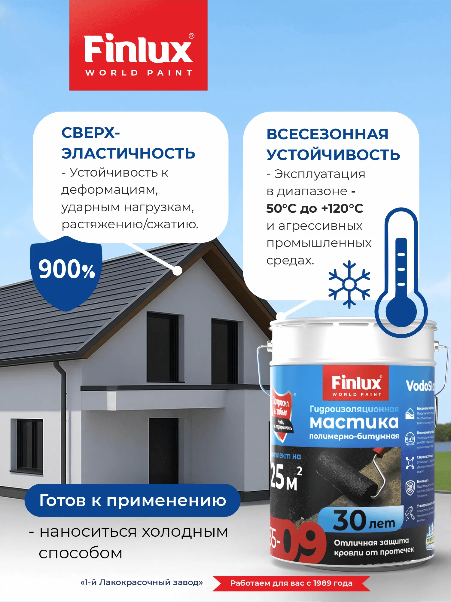 Рулонная гидроизоляция клей VODOSTOP® Finlux F-35-9